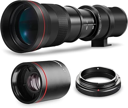 Product Images